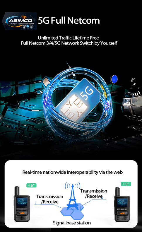 5g PoC Radio